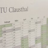 Dezernat 1: Finanzen